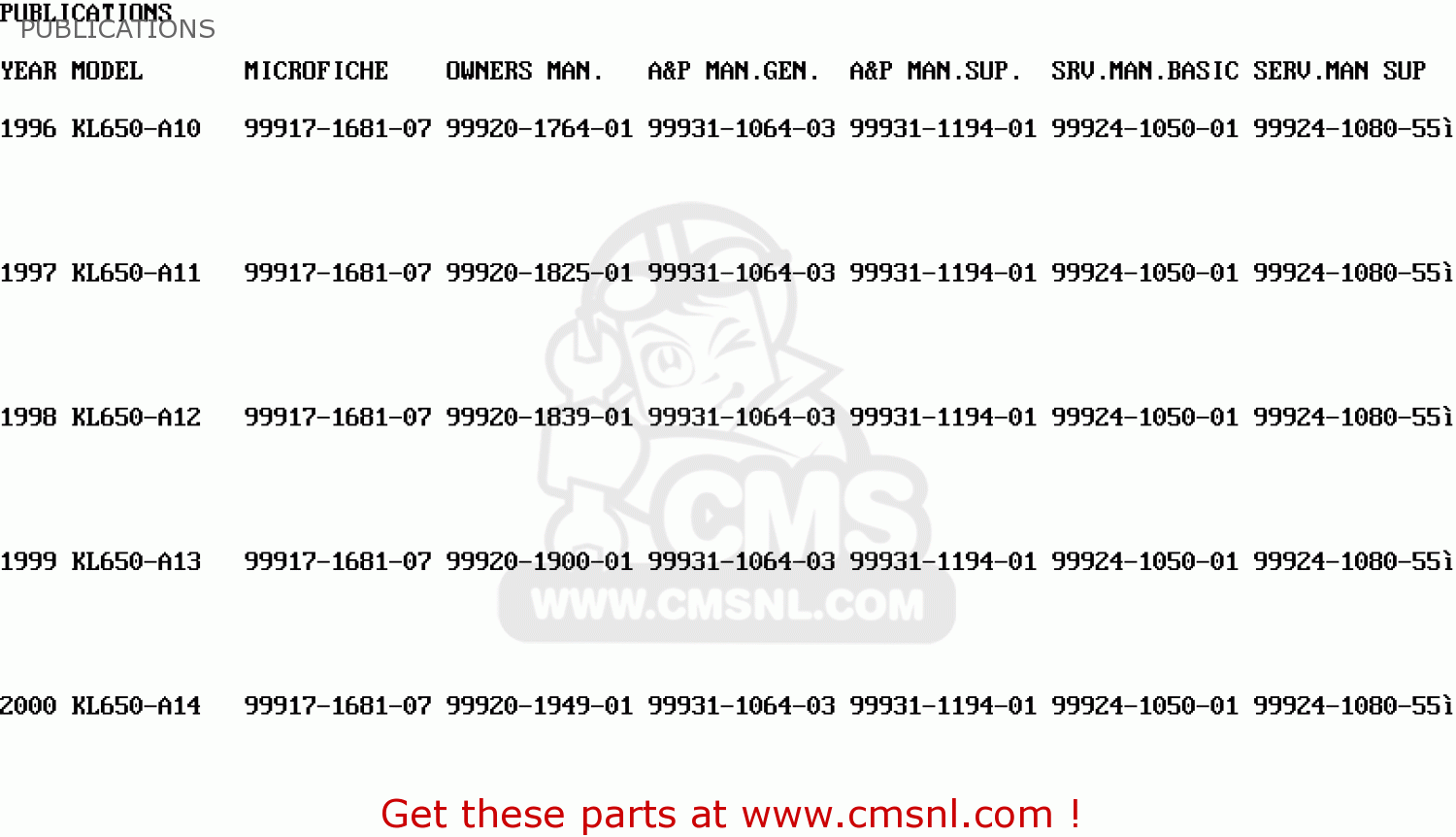 PUBLICATIONS KL650A10 KLR650 1996 USA CALIFORNIA CANADA