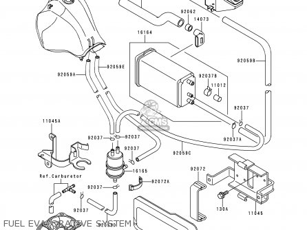 FUEL EVAPORATIVE SYSTEM - KL650A10 KLR650 1996 USA CALIFORNIA CANADA