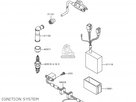IGNITION SYSTEM - KL650A13 KLR650 1999 USA CALIFORNIA CANADA