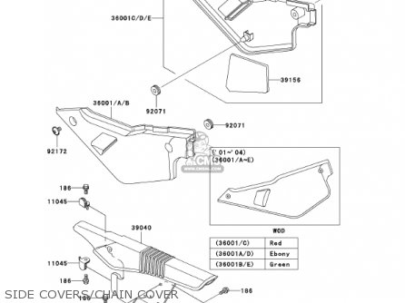 SIDE COVERS/CHAIN COVER - KL650A15 KLR650 2001 USA CALIFORNIA CANADA