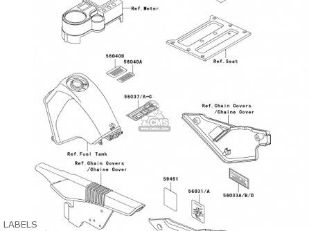 LABELS - KL650A15 KLR650 2001 USA CALIFORNIA CANADA