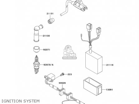 IGNITION SYSTEM - KL650A15 KLR650 2001 USA CALIFORNIA CANADA