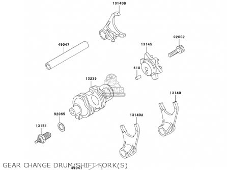 GEAR CHANGE DRUM/SHIFT FORK(S) - KL650A15 KLR650 2001 USA CALIFORNIA CANADA