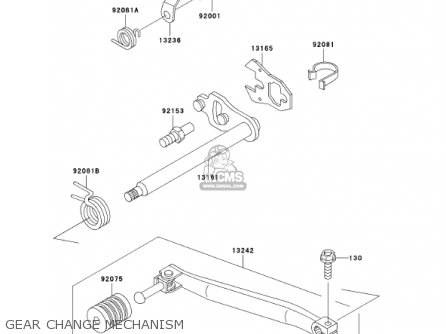 GEAR CHANGE MECHANISM - KL650A15 KLR650 2001 USA CALIFORNIA CANADA