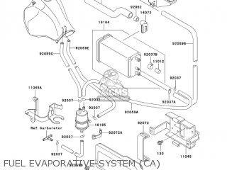 FUEL EVAPORATIVE SYSTEM (CA) - KL650A17 KLR650 2003 USA CALIFORNIA CANADA