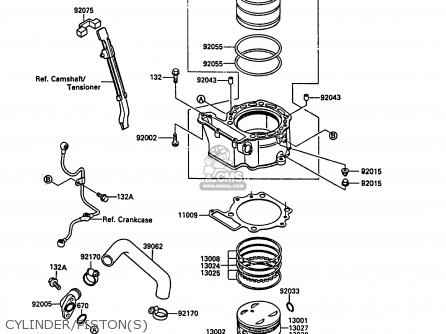 CYLINDER/PISTON(S) - KL650A2 KLR650 1988 EUROPE UK FR AR FG GR IT NR SD SP ST