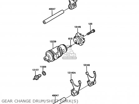 GEAR CHANGE DRUM/SHIFT FORK(S) - KL650A2 KLR650 1988 EUROPE UK FR AR FG GR IT NR SD SP ST