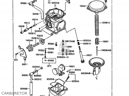 CARBURETOR - KL650A2 KLR650 1988 EUROPE UK FR AR FG GR IT NR SD SP ST