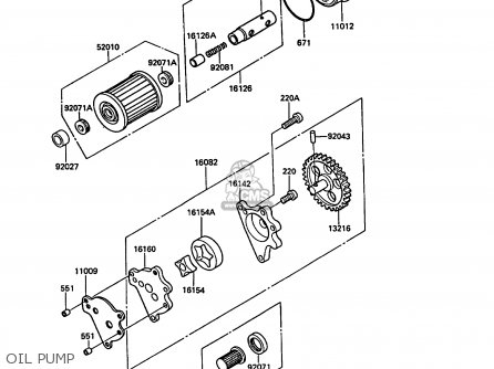 OIL PUMP - KL650A2 KLR650 1988 EUROPE UK FR AR FG GR IT NR SD SP ST