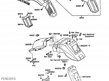 FENDERS - KL650A2 KLR650 1988 EUROPE UK FR AR FG GR IT NR SD SP ST