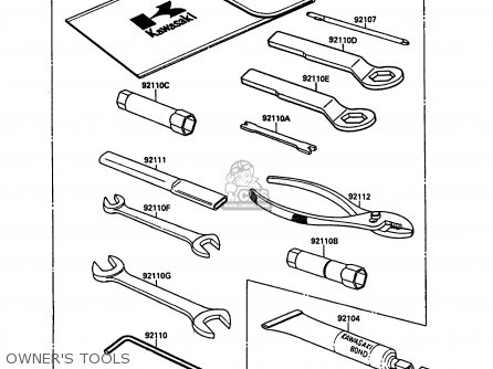OWNER'S TOOLS - KL650A2 KLR650 1988 EUROPE UK FR AR FG GR IT NR SD SP ST
