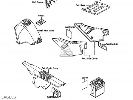 LABELS - KL650A2 KLR650 1988 EUROPE UK FR AR FG GR IT NR SD SP ST