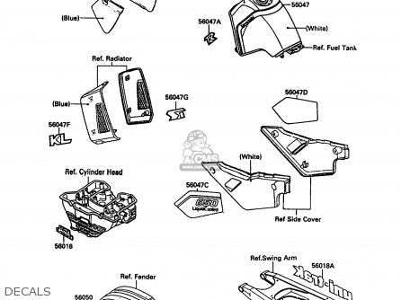 DECALS - KL650A2 KLR650 1988 EUROPE UK FR AR FG GR IT NR SD SP ST