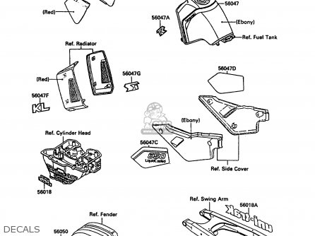 DECALS - KL650A2 KLR650 1988 EUROPE UK FR AR FG GR IT NR SD SP ST