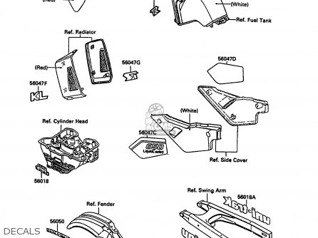 DECALS - KL650A2 KLR650 1988 EUROPE UK FR AR FG GR IT NR SD SP ST