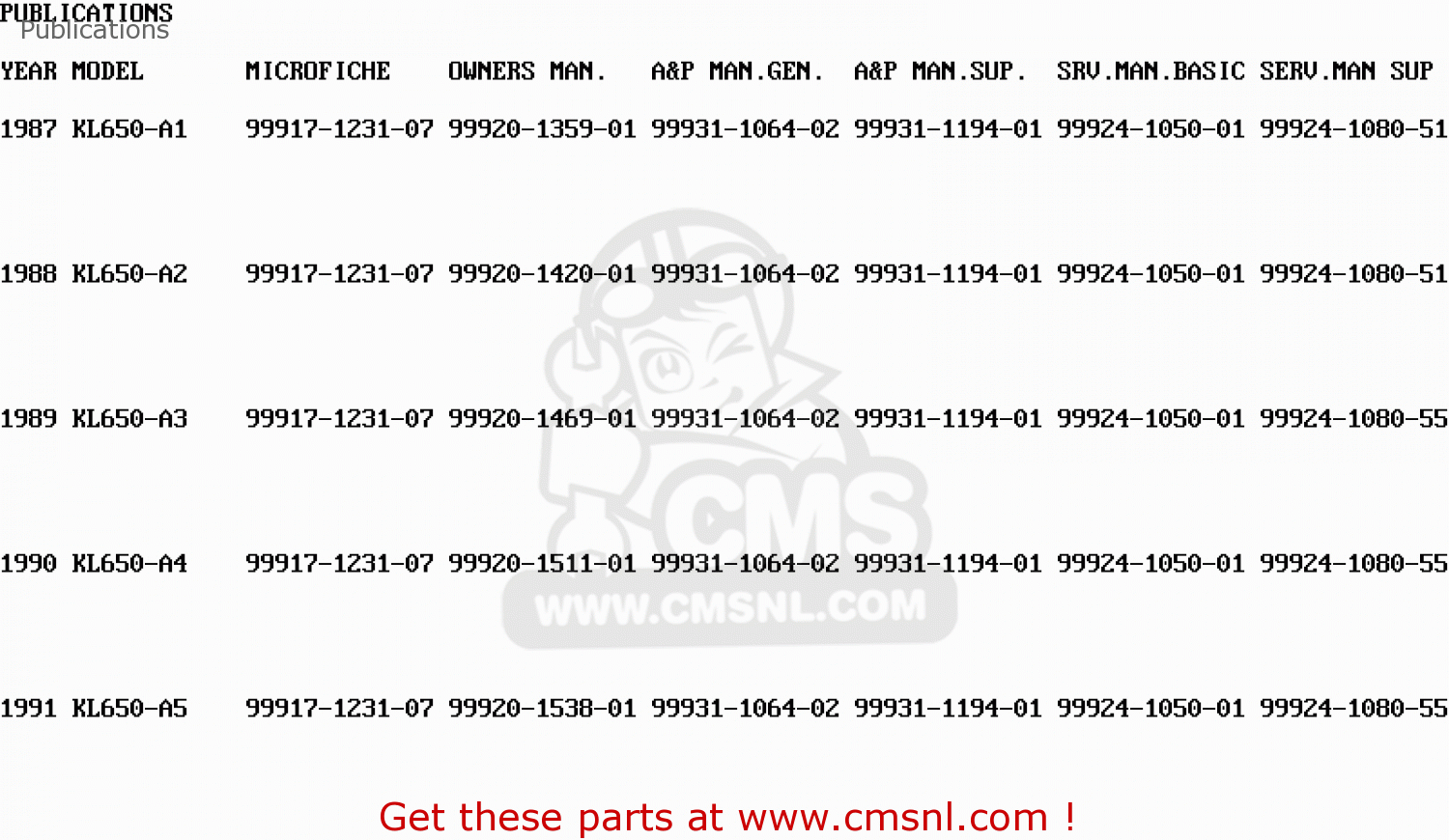 Publications KL650A2 KLR650 1988 USA CALIFORNIA CANADA