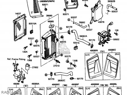 RADIATOR - KL650A2 KLR650 1988 USA CALIFORNIA CANADA