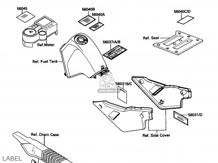 LABEL - KL650A2 KLR650 1988 USA CALIFORNIA CANADA