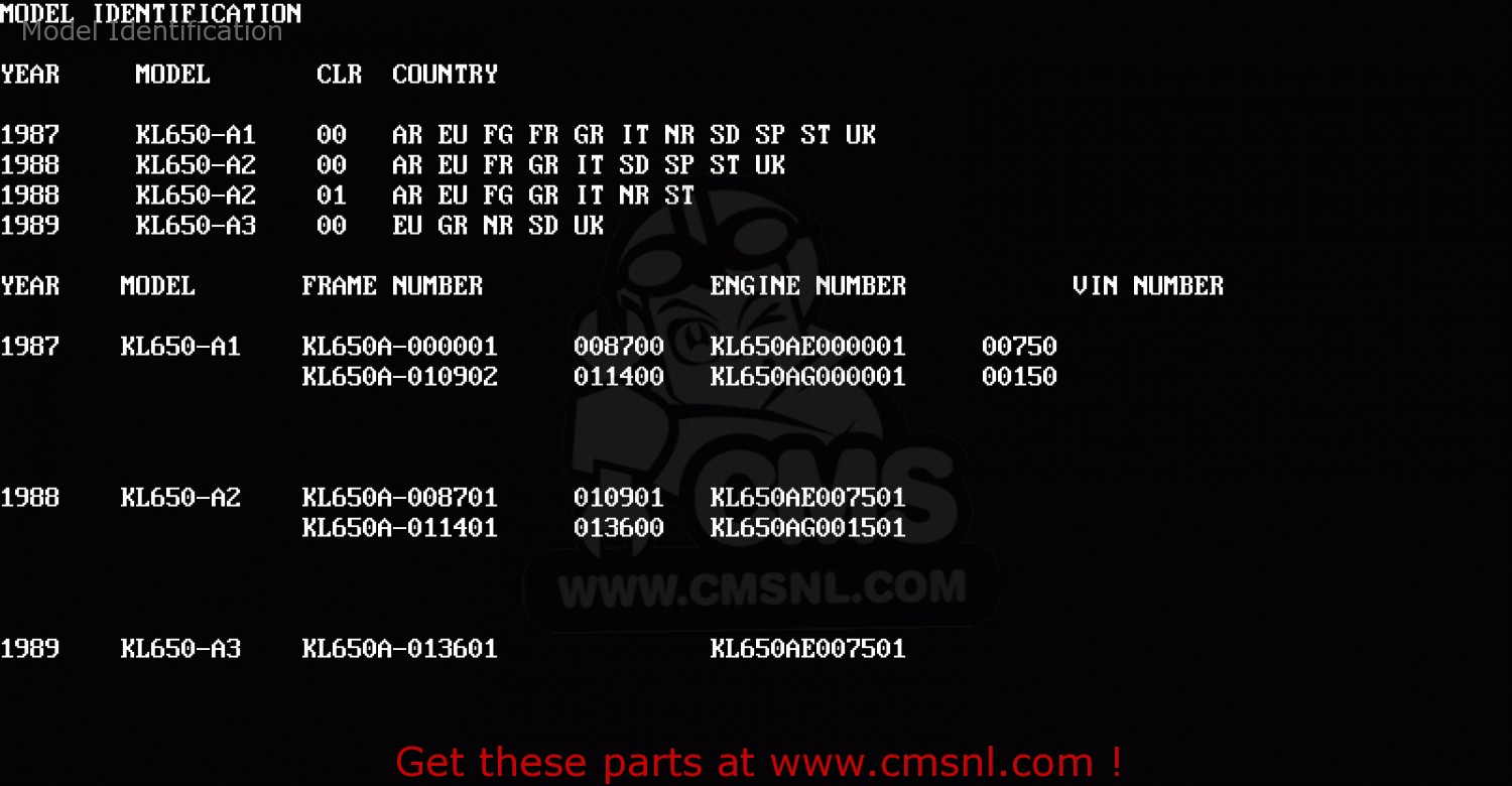 Model Identification KL650A3 KLR650 1989 EUROPE UK GR NR SD