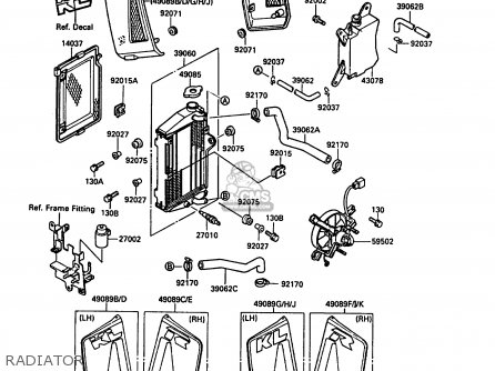 RADIATOR - KL650A3 KLR650 1989 EUROPE UK GR NR SD