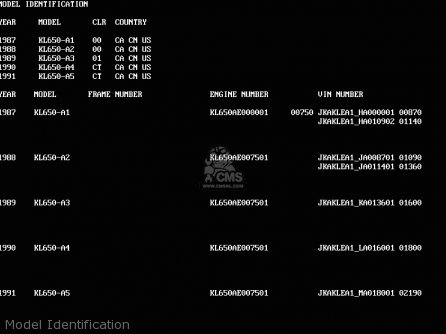Model Identification - KL650A3 KLR650 1989 USA CALIFORNIA CANADA