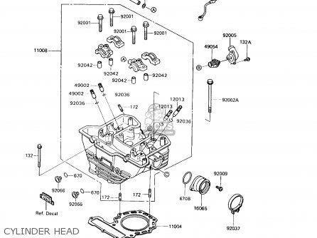 CYLINDER HEAD - KL650A6 KLR650 1992 USA CALIFORNIA CANADA