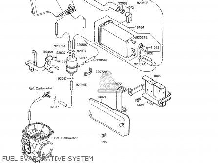 FUEL EVAPORATIVE SYSTEM - KL650A7 KLR650 1993 USA CALIFORNIA CANADA