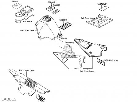 LABELS - KL650A7 KLR650 1993 USA CALIFORNIA CANADA