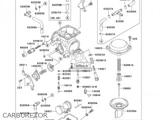 CARBURETOR - KL650A7F KLR650 2007 USA CALIFORNIA CANADA