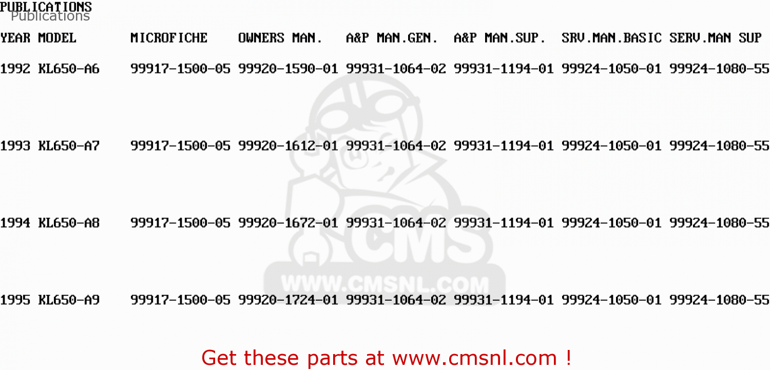 Publications KL650A9 KLR650 1995 USA CALIFORNIA CANADA