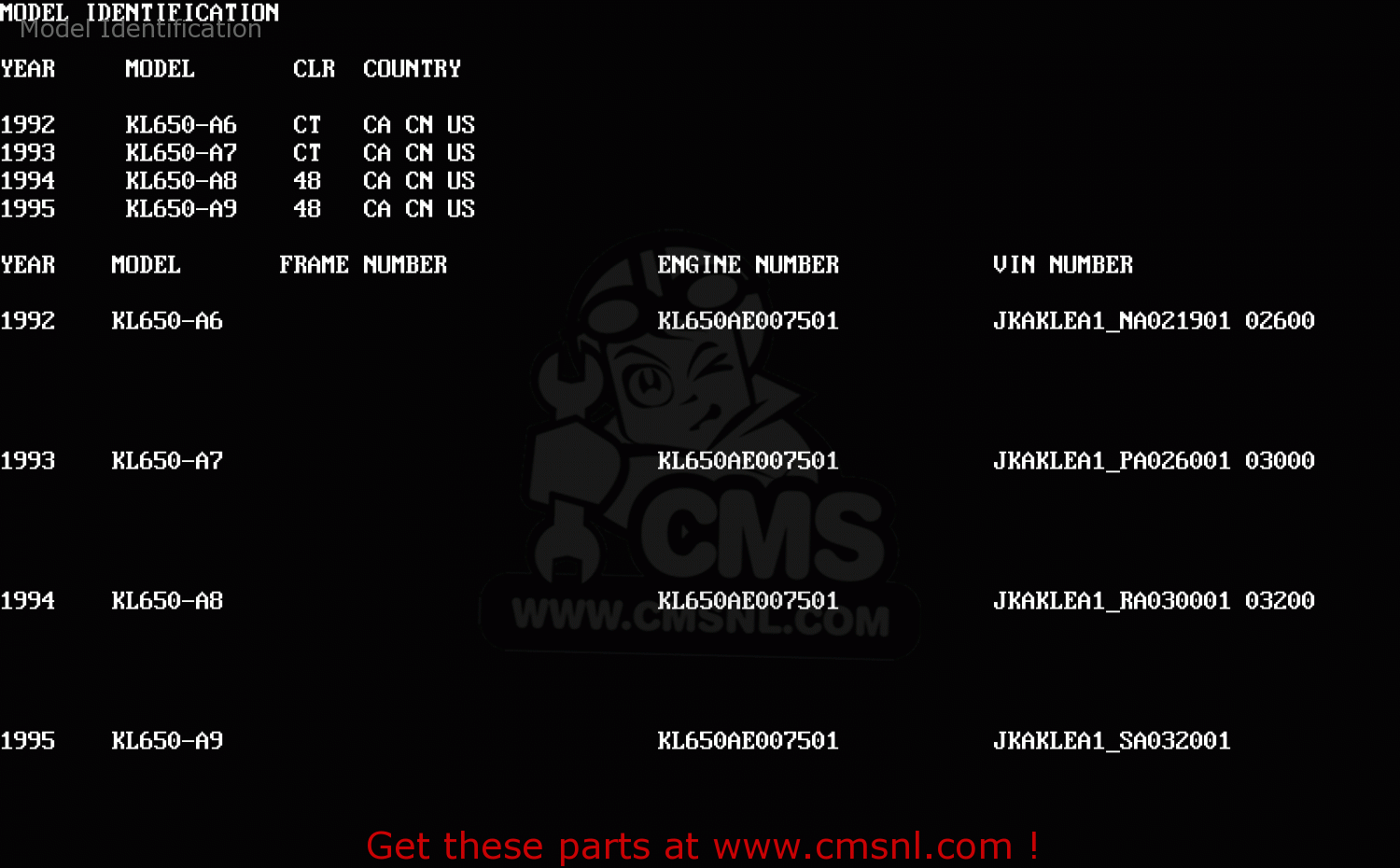 Model Identification KL650A9 KLR650 1995 USA CALIFORNIA CANADA