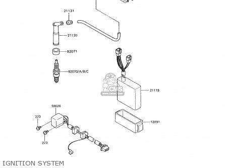 IGNITION SYSTEM - KL650A9 KLR650 1995 USA CALIFORNIA CANADA