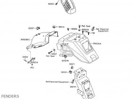 FENDERS - KL650A9 KLR650 1995 USA CALIFORNIA CANADA