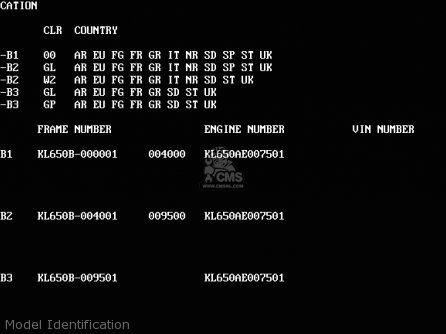 Model Identification - KL650B1 TENGAI 1989 EUROPE UK FR AR FG GR IT NR SD SP ST