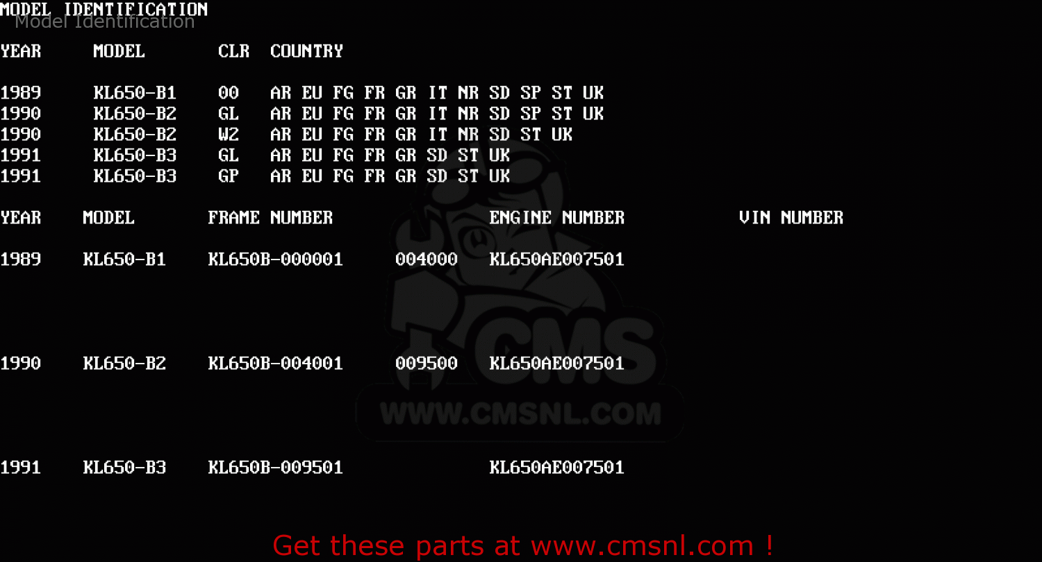 Model Identification KL650B2 TENGAI 1990 EUROPE UK FR AR FG GR IT NR SD SP ST