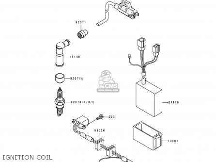 IGNITION COIL - KL650B3 TENGAI 1991 CANADA