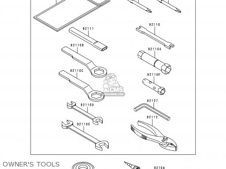 OWNER'S TOOLS - KL650C2 KLR650 1996 EUROPE UK FR NL AR FG GR IT NR SD SP ST