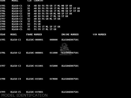 MODEL IDENTIFCATION - KL650C2 KLR650 1996 EUROPE UK FR NL AR FG GR IT NR SD SP ST