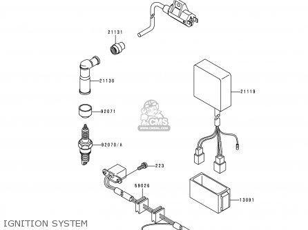 IGNITION SYSTEM - KL650C4 KLR650 1998 UNITED KINGDOM FG