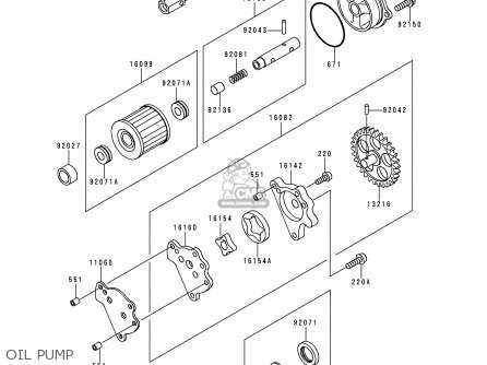 OIL PUMP - KL650C6 KLR650 2000 CANADA