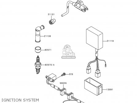 IGNITION SYSTEM - KL650C6 KLR650 2000 CANADA