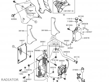 RADIATOR - KL650C6 KLR650 2000 CANADA