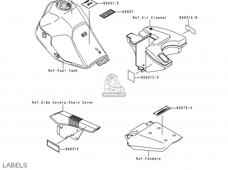 LABELS - KL650C6 KLR650 2000 CANADA