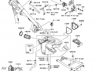 Plaske forståelse Link Kawasaki KL650EEF KLR650 2014 USA parts lists and schematics