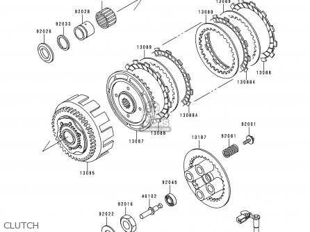 Kawasaki KLE250-A3 1997 GREECE parts lists and schematics