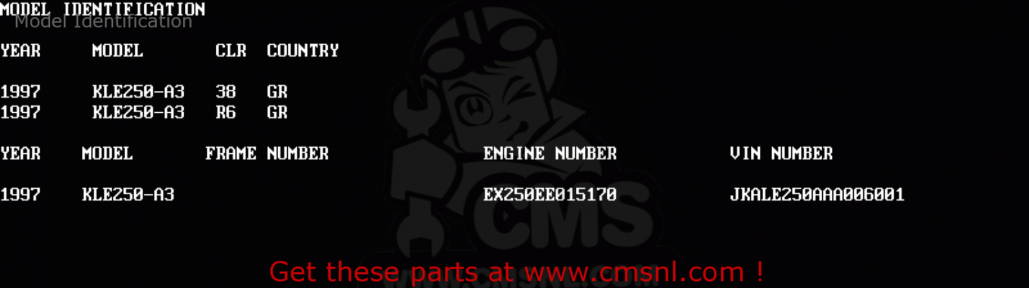 Model Identification KLE250-A3 1997 GREECE