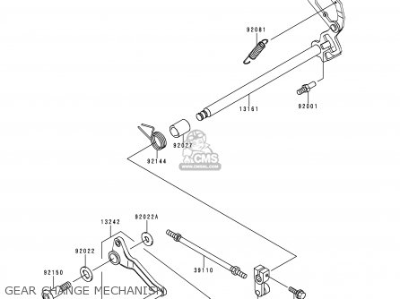 GEAR CHANGE MECHANISM - KLE250-A3 1997 GREECE