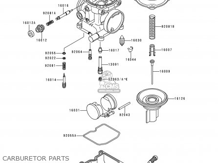 CARBURETOR PARTS - KLE250-A3 1997 GREECE