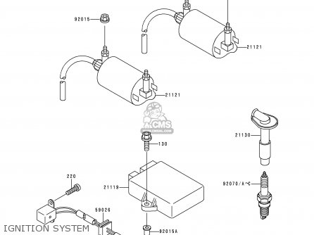 IGNITION SYSTEM - KLE250-A3 1997 GREECE
