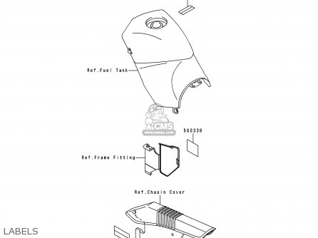 LABELS - KLE250-A3 1997 GREECE